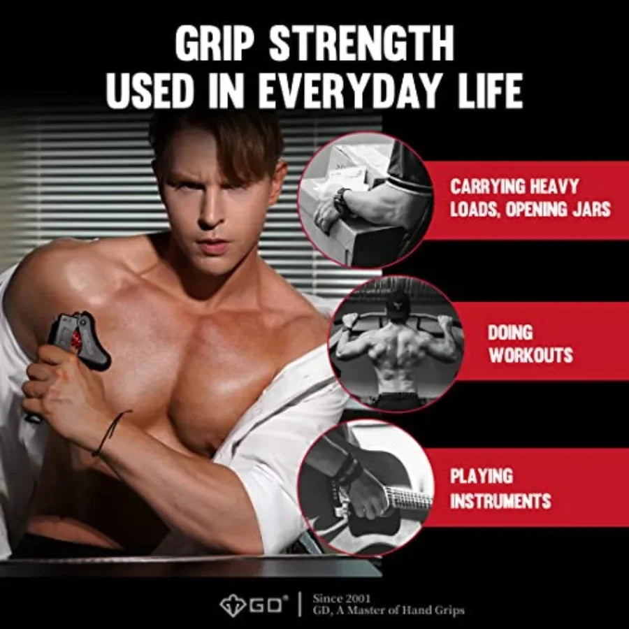 Ultimate Grip Strength Trainer