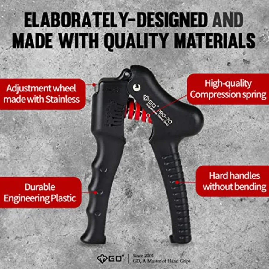 Ultimate Grip Strength Trainer
