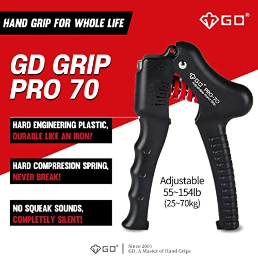 Ultimate Grip Strength Trainer